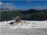 Rifugio Pian dei Fiacconi